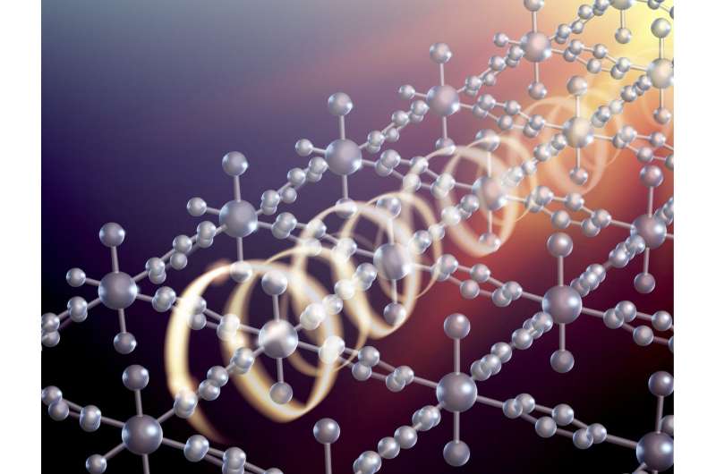 Novel nano material for quantum electronics